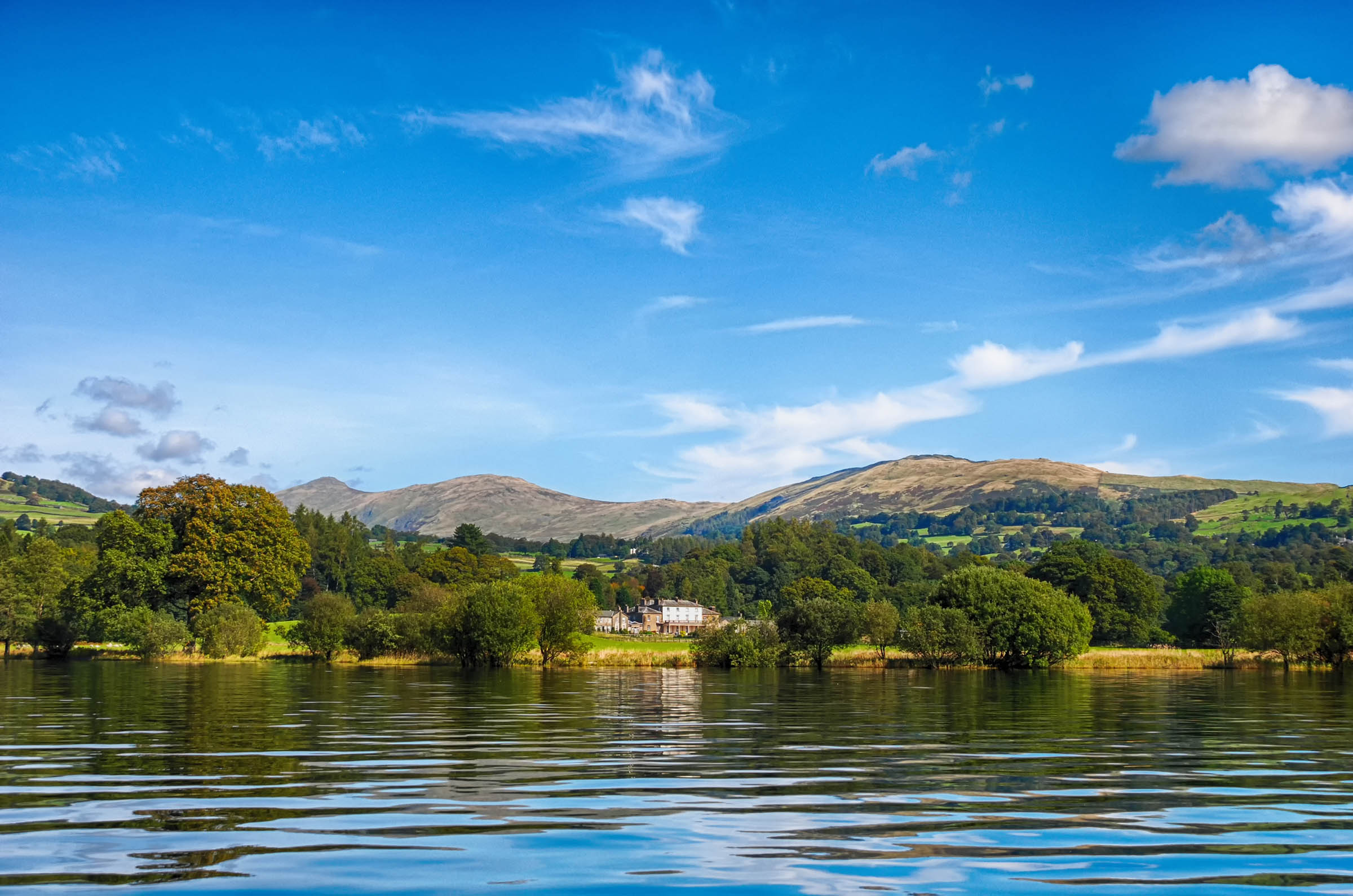 Windermere The Lake District The Tourist Trail